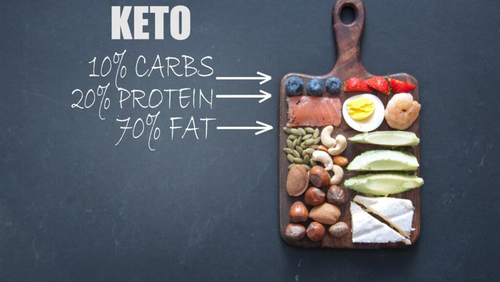 keto for hashimoto's