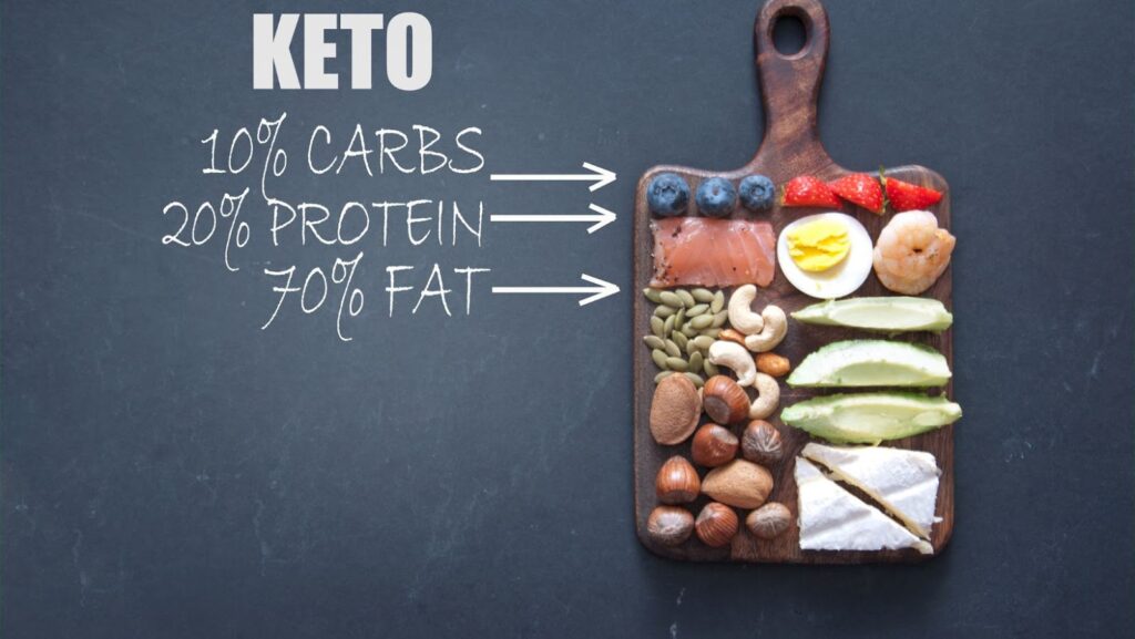 keto for schizophrenia