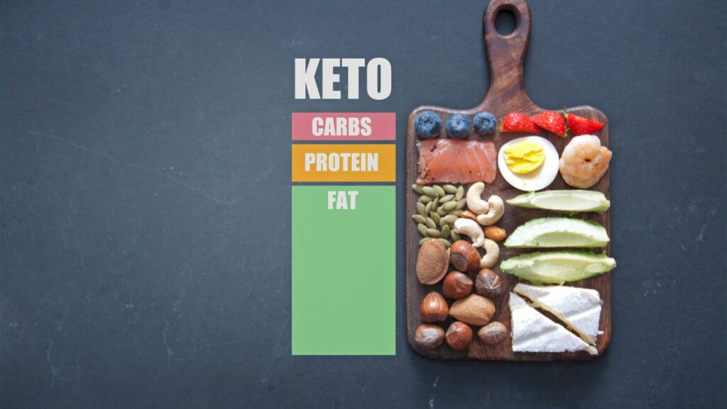 keto diet cookbook for beginners